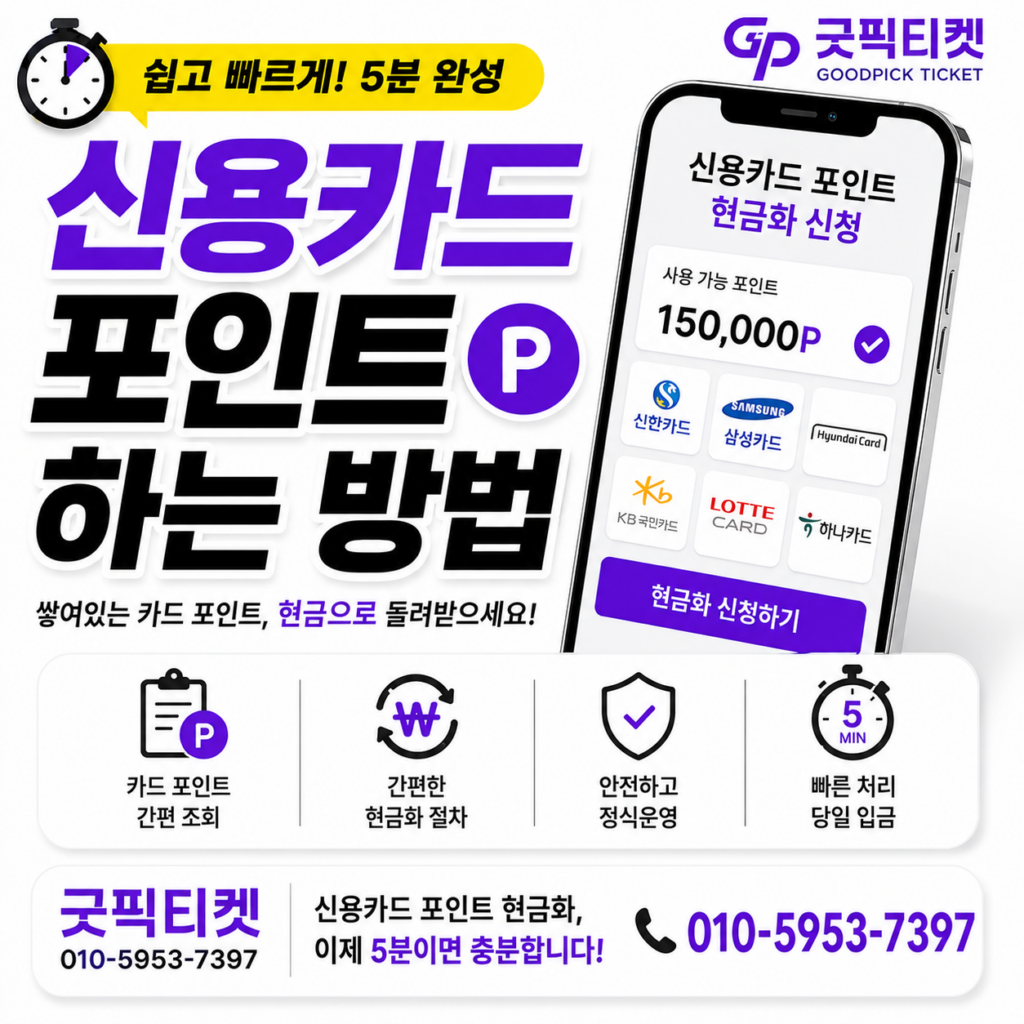 신용카드상품권